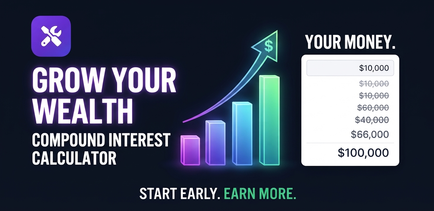 Grow Your Wealth Compound Interest Calculator - Start Early Earn More. A visual infographic showing exponential growth of investment from $10,000 to $100,000 with a progress bar chart and arrow.